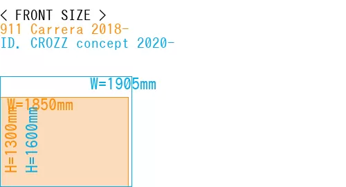 #911 Carrera 2018- + ID. CROZZ concept 2020-